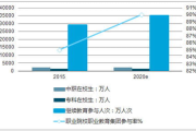 《斗罗大陆》：在哪里追寻那魂师的奇幻旅程？