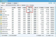 网络流量控制软件,优化网络资源分配-高效管理解决方案解析