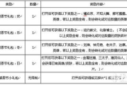 一念天堂免费观看全攻略-合法途径与版权意识