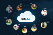 萤石云软件下载与安装教程-全方位监控解决方案