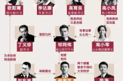 长相思第二季开播，古装剧新篇章-精彩剧情与角色发展解析
