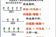 解析“够了够了已经满到c了”学校作文-写作策略与实践