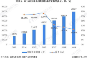 世界影视博览,跨越文化差异的精彩视听盛宴-影视产业趋势解析
