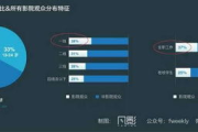 小九影院：2025年电影在线观看新体验