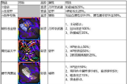 幻想游戏全集手机畅玩攻略-手机游戏解决方案解析