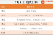 东方财富软件,全方位投资助手-功能与技巧解析