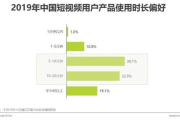 高清视频在线观看免费播放，2025年你必须知道的秘密！