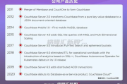 网上阅卷软件,提高教育评估效率-功能与选择指南