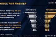 66v影视网：你的专属影视天堂，值得收藏吗？