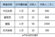 夫妻之间看哔哩哔哩视频的选择与情感增进指南