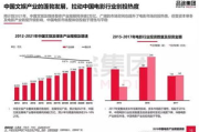 【深度解析】韩国电影产业崛起之谜，为何它能吸引全球观众？