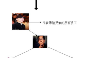 工作流管理软件,提升效率与协同作业-全面解析与应用指南