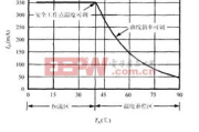 触控感觉技术在手机游戏中的应用与优化策略