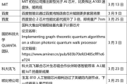倾城危机,网络安全的挑战与应对策略-全面防护解析