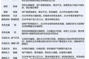 基金分析软件,投资决策辅助-功能与选择策略解析