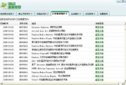 进程管理软件,提升工作效率与资源优化的解决方案解析