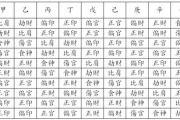 《女老师2》中语字的深刻内涵与角色剖析