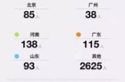 2025年，观看方式的革命：从传统屏幕到沉浸式体验