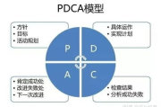 软件开发项目管理工具,提升团队协作与效率-工具选择与应用解析