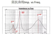 测体温软件,智能健康管理-实用功能解析
