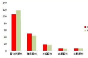 西瓜在线电影网,便捷观影新选择-平台特色解析