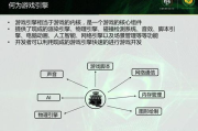 手机电影网PHP源码优化指南-提升网站性能与用户体验