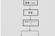 good电影网在线观看攻略-享受高清电影新体验