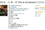美剧挑选与SEO优化策略-提升观看体验与内容曝光