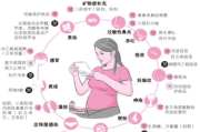 身为人母：如何在育儿之路上游刃有余？