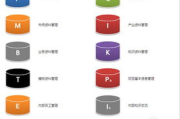 协同办公OA软件,提升工作效率-企业解决方案解析