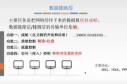 网络计划软件,提升项目管理效率-功能与选择指南