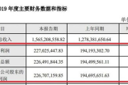财务软件摊销年限解析-合规性与实践操作指南