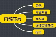 韩国good电影网在线观看体验优化指南