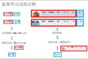 影视大全电视剧免费观看，电视剧大全解决方案解析