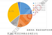 西安软件公司,提供全方位数字化解决方案-行业应用解析