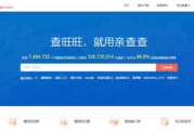 淘宝查号软件,提升账户安全与交易效率-功能与使用解析