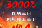 北京BKW影视公司：中国影视界的新锐力量