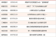 达酷电影网2018动漫排行榜，精彩动漫作品大揭秘