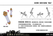 动作大片制作要素与SEO优化策略-影片成功之道解析