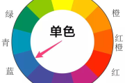 春闺帐暖，打造浪漫温馨家居-室内设计要点解析