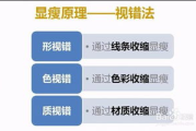预测瘦下来的样子软件,科技助力健康管理-全面评测与使用指南