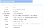 在线观看免费韩国日本电影-合法途径与观影技巧解析