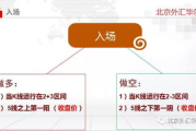 虚拟币交易软件开发,技术架构与解决方案解析