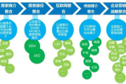 企业推广软件,提升市场竞争力的秘密武器-全面解析与应用指南