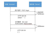 八戒电影网年龄限制,确保内容不被未满18岁观众接触-解决方案解析