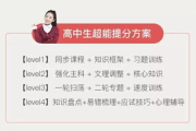 我的辅导老师5,在线教育解决方案解析-个性化学习新篇章