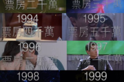 香港电影网站,寻找最佳观影资源-网站特点与使用指南