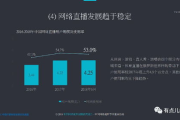 免费观看电视剧完整版：2025年的观影新趋势