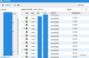 军工手机游戏性能解析-安全与娱乐的平衡之道