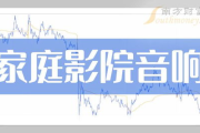 农民影院建设与发展,农村文化振兴新途径-解决方案解析